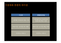 종합편성채널이 광고 산업에 미치는 영향-10