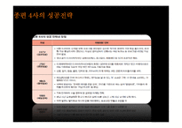 종합편성채널이 광고 산업에 미치는 영향-12