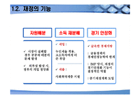 한국의 재정정책-6