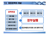 한국의 재정정책-7