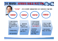 한국의 재정정책-12