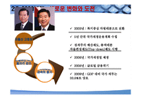 한국의 재정정책-13
