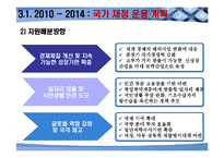한국의 재정정책-17