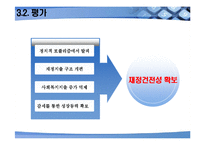 한국의 재정정책-20