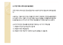 [소비심리학] 집단과정-16