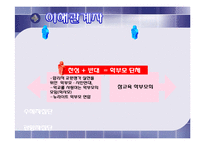 [정책집행론] 교원능력개발평가-5