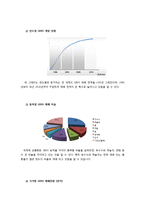 GMO(유전자 조작 식품), 누구를 위한 선택인가-4