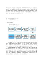 GMO(유전자 조작 식품), 누구를 위한 선택인가-6