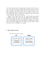 GMO(유전자 조작 식품), 누구를 위한 선택인가-11