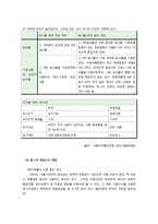 GMO(유전자 조작 식품), 누구를 위한 선택인가-15