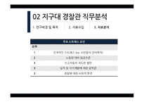 [심리학] 지구대 경찰관 직무분석-11