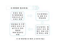정신건강과 아동복지-17