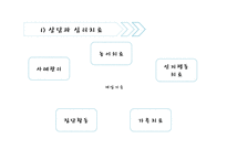 정신건강과 아동복지-19