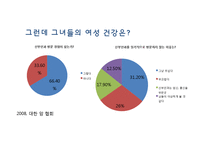 MSD 개발 자궁경부암 예방 백신`가다실`의 MPR-4