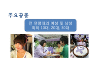 MSD 개발 자궁경부암 예방 백신`가다실`의 MPR-6