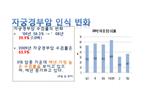 MSD 개발 자궁경부암 예방 백신`가다실`의 MPR-18