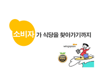 [소비자행동론] 식당을 이용하는 과정에서 나타나는 현상이 소비자의 심리적 반응과 태도에 미치는 영향-5