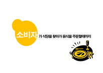 [소비자행동론] 식당을 이용하는 과정에서 나타나는 현상이 소비자의 심리적 반응과 태도에 미치는 영향-8