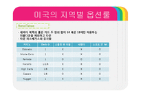[카지노사업론] 테이블 게임-11