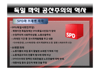유럽 좌익공산주의 역사-14