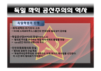 유럽 좌익공산주의 역사-19