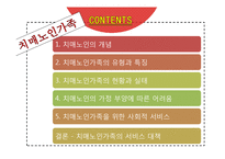[가족복지론] 치매노인가족-2