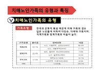 [가족복지론] 치매노인가족-10