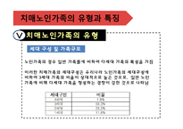[가족복지론] 치매노인가족-11