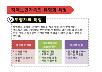 [가족복지론] 치매노인가족-13
