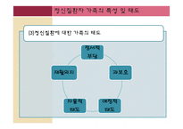 [정신보건사회복지론] 가족교육-10
