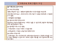 [정신보건사회복지론] 가족교육-11