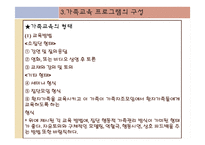 [정신보건사회복지론] 가족교육-12