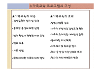 [정신보건사회복지론] 가족교육-14