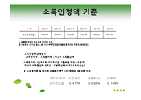 [사회복지정책론] 국민기초생활보장제도-7