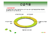 [사회복지정책론] 국민기초생활보장제도-16