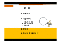[평생교육 경영론] 수원시 청소년 문화센터-2