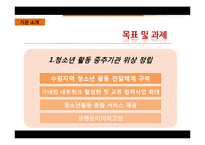 [평생교육 경영론] 수원시 청소년 문화센터-10