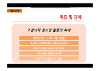 [평생교육 경영론] 수원시 청소년 문화센터-11