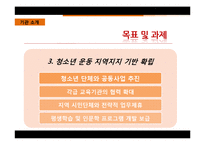 [평생교육 경영론] 수원시 청소년 문화센터-12
