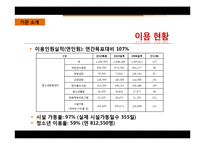 [평생교육 경영론] 수원시 청소년 문화센터-16