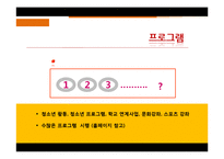 [평생교육 경영론] 수원시 청소년 문화센터-17