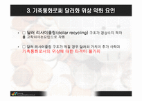 미국의 기축통화-7