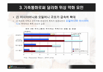미국의 기축통화-8