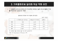 미국의 기축통화-9