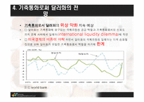 미국의 기축통화-12