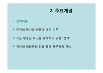 상담심리 현실치료-7