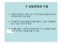 상담심리 현실치료-10