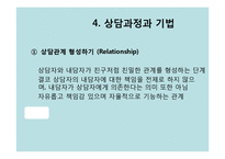 상담심리 현실치료-20