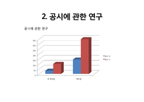 환경회계 레포트-15