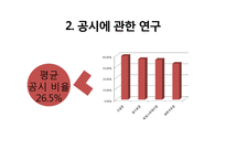 환경회계 레포트-16